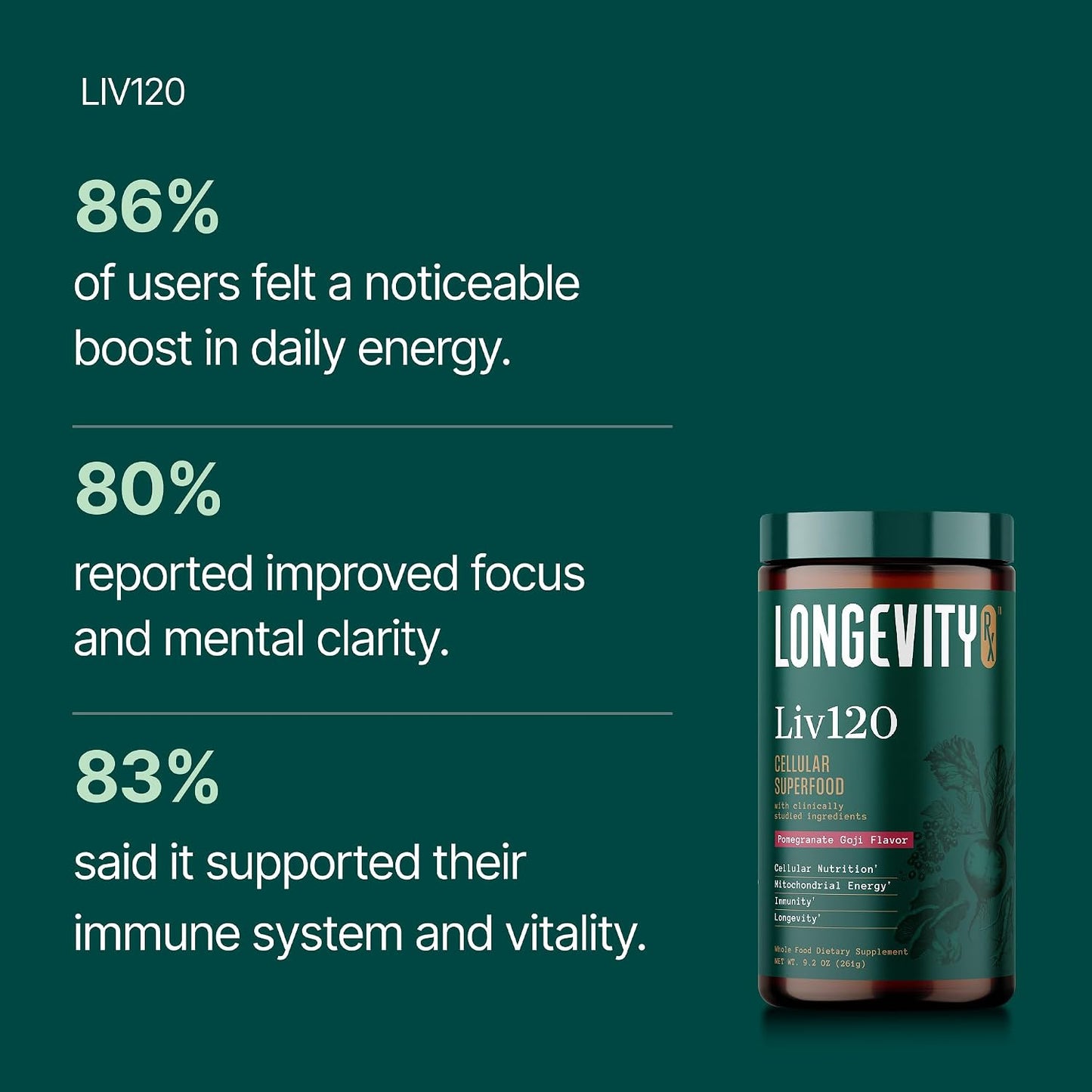 Liv120 Superfood Powder, Antioxidant Blend with Pomegranate, Turmeric, Mulberry, Soursop, Noni, Non-GMO, Vegan, for Energy, Detox, Immunity