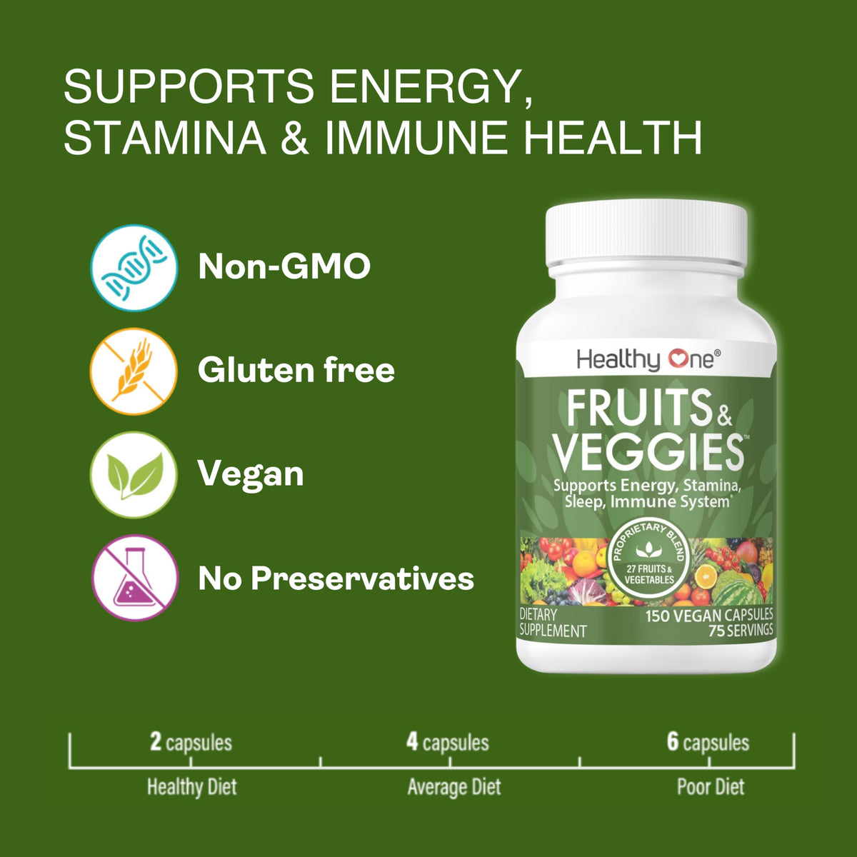Fruits & Veggies Formula - 27 Premium Whole Foods - Organic Ingredients - Equals 3 Servings of Fruits & Vegetables - Improve Energy, Focus & Immune Function - Fiber - Antioxidants - 120ct (60 Serv) Healthy OneBuy Supplements Australia