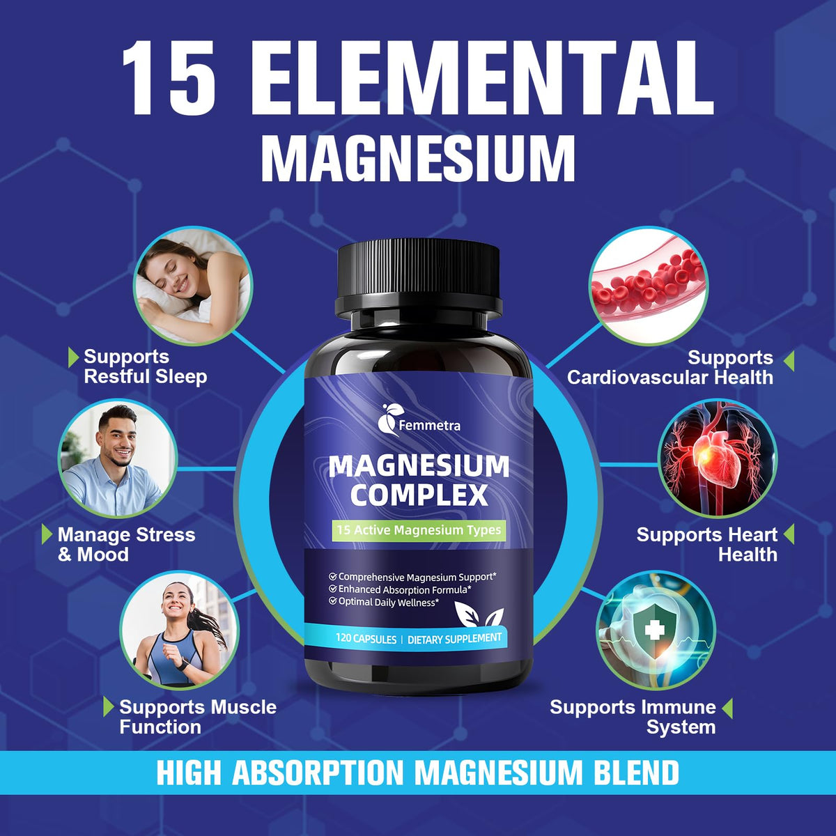 Magnesium Complex for Women Men 1350mg 15 in 1 Pure Magnesium Supplement, with High Absorption Chelated Magnesium Glycinate Citrate Malate & More for Muscle, Heart, Sleep & Bone Support, Vegan 60 Days Femmetra buy supplements Au