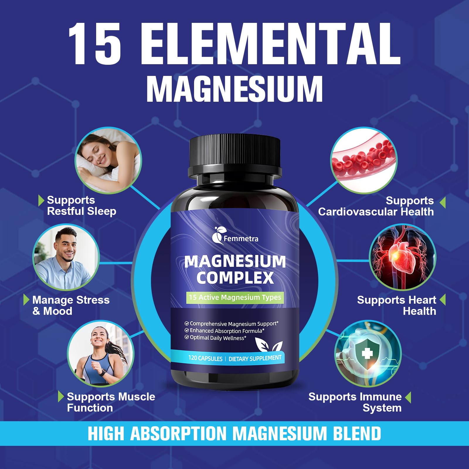 Magnesium Complex for Women Men 1350mg 15 in 1 Pure Magnesium Supplement, with High Absorption Chelated Magnesium Glycinate Citrate Malate & More for Muscle, Heart, Sleep & Bone Support, Vegan 60 Days Femmetra buy supplements Au