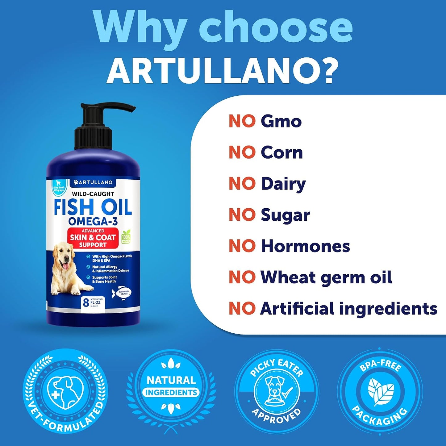Artullano Handy Treat jar for Home or Travel - Suitable for Small, Medium and Large Dogs - Delicious Liquid Food Topper for Dogs