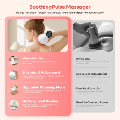 HarrFlow Lymphatic Drainage Massager & Anti Cellulite Massage Tool, Lymphatic Massager,Helps Reduce Stretch Marks & Cellulite，for Belly, Arms & Legs,Body Sculpting Machine with Heat & Vibration HarrFlow buy supplements Au