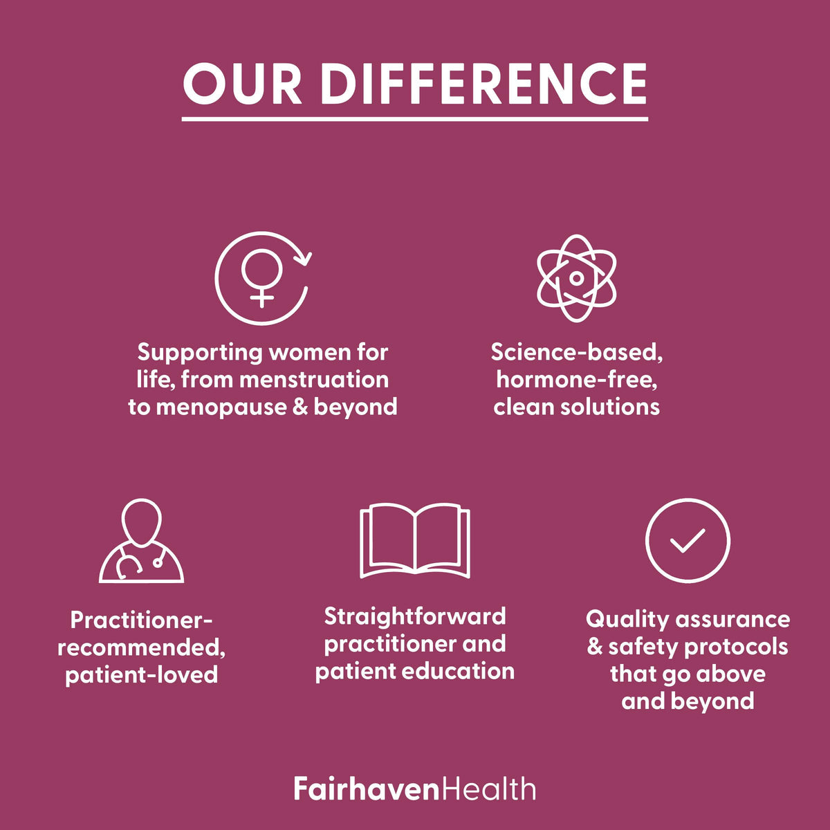 Fairhaven Health FertileCM Fertility Supplement for Women, Capsules - Fertile Cervical Mucus, Ovulation Cycle, Includes L-Arginine, N-Acetyl-Cysteine, Grape Seed Extract and Vitamin C - 90 Capsules Fairhaven HealthBuy Supplements Australia