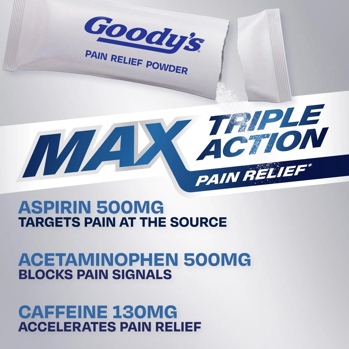 Goody’s Max Triple Action Pain Relief – Headache Relief Powder with Acetaminophen, Aspirin & Caffeine for Fast, Effective Relief of Tough Headaches, Tropical Citrus, 16 Count Goody'sBuy Supplements Australia