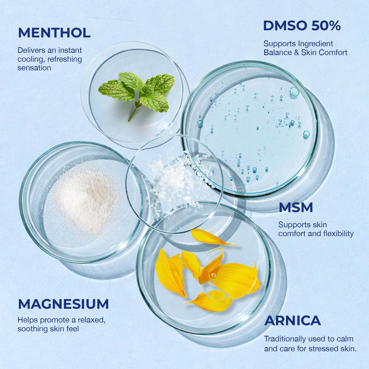 PURESKIN DMSO Relief Cream – Pharmaceutical Grade Fast-Absorbing Cooling Formula for Active Lifestyles – Lightweight Cream with Arnica, MSM, Magnesium, Menthol & Aloe, 4 oz PURESKINBuy Supplements Australia