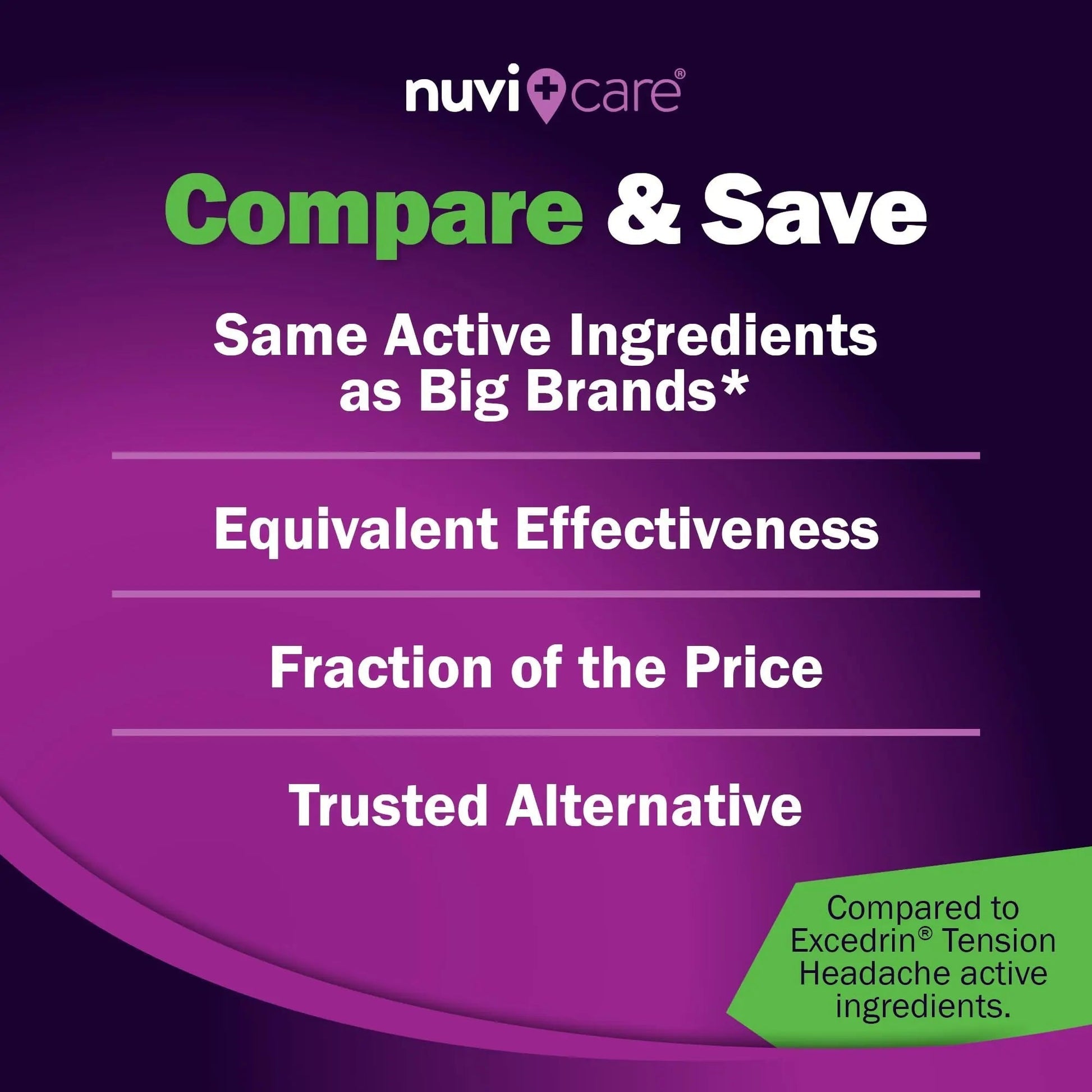 Nuvicare Tension Headache Relief Pills with 500mg Acetaminophen and 65mg Caffeine - Non Aspirin Pain Reliever Aid - Compare to Active Ingredient in Aspirin Free Excedrin Tension Headache (100 Caplets) NUVICAREBuy Supplements Australia