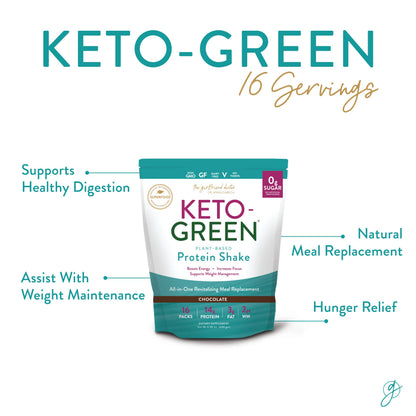 Keto-Green Chocolate Vegan Protein Powder for Women by Dr. Anna Cabeca | Plant Based Protein Powder with Greens | Dairy Free, Sugar Free | Protein Shake 40 Servings