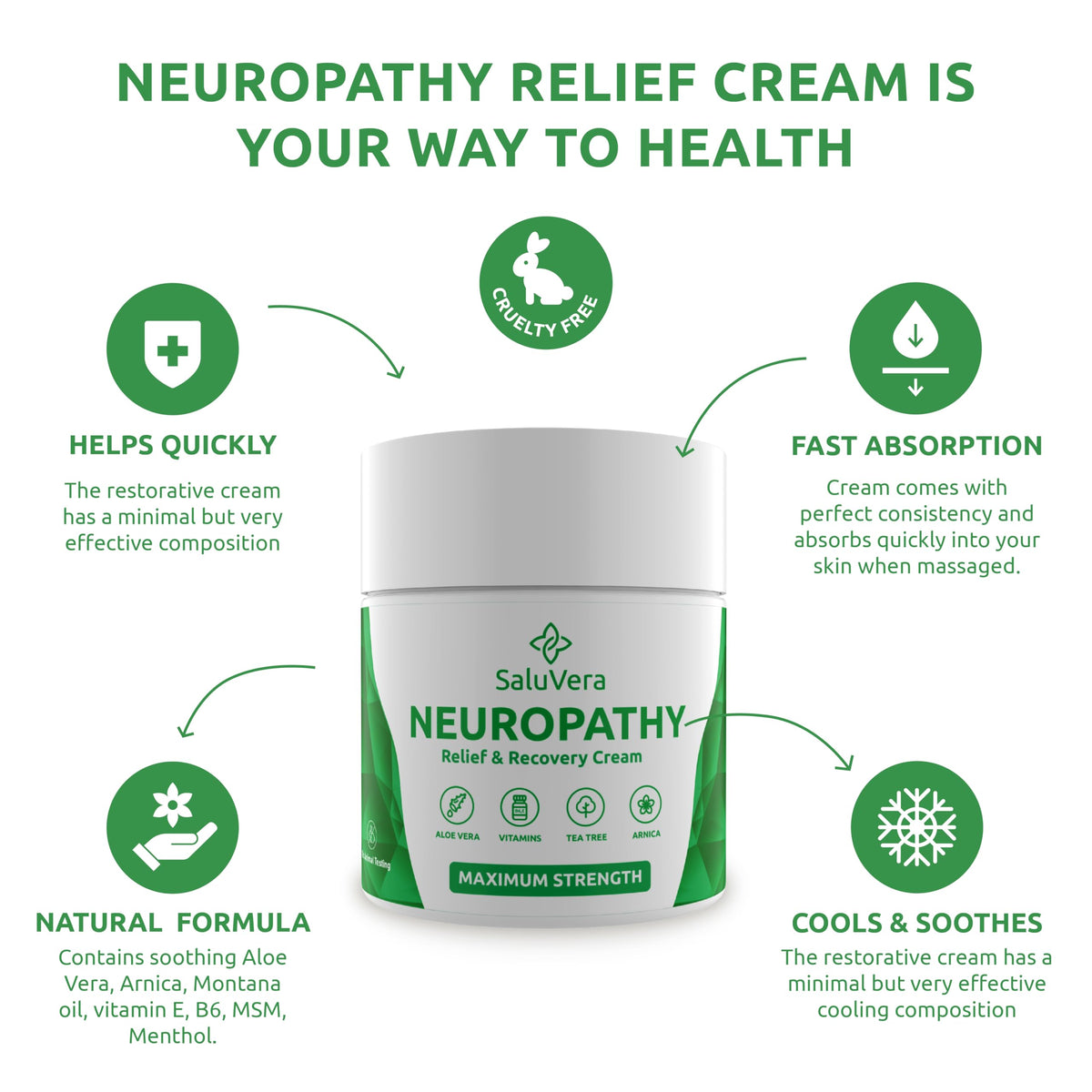SaluVera Neuropathy Pain Relief Cream - Maximum Strength Nerve Pain Reliever for Foot, Toes, Hands, Legs with Aloe Vera, Arnica, MSM Vitamin B6, and Menthol for Fast-Acting Relief 3oz SaluVeraBuy Supplements Australia