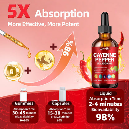 Cayenne Pepper Liquid Drops - Potent Blend with Hawthorn Berry, Turmeric Curcumin, Vitamin D3 K2, Beet Root & Panax Ginseng - Vegan, Non-GMO, High Absorbed Gentle Formula - 2 OZ LAMFQA buy supplements Au