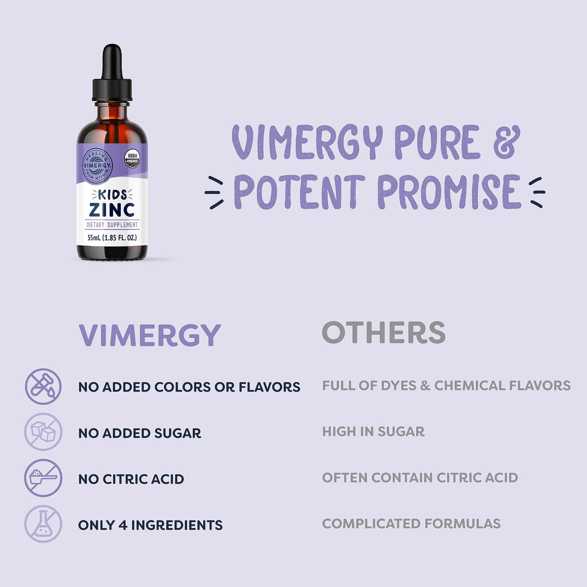 VIMERGY USDA Organic Zinc Supplements for Women & Men (7.5mg Liquid Zinc Per Serving) Fast-Absorbing Immune Support, Promotes Healthy Bones & Skin, Vegan, Up to 57 Servings (115 mL)