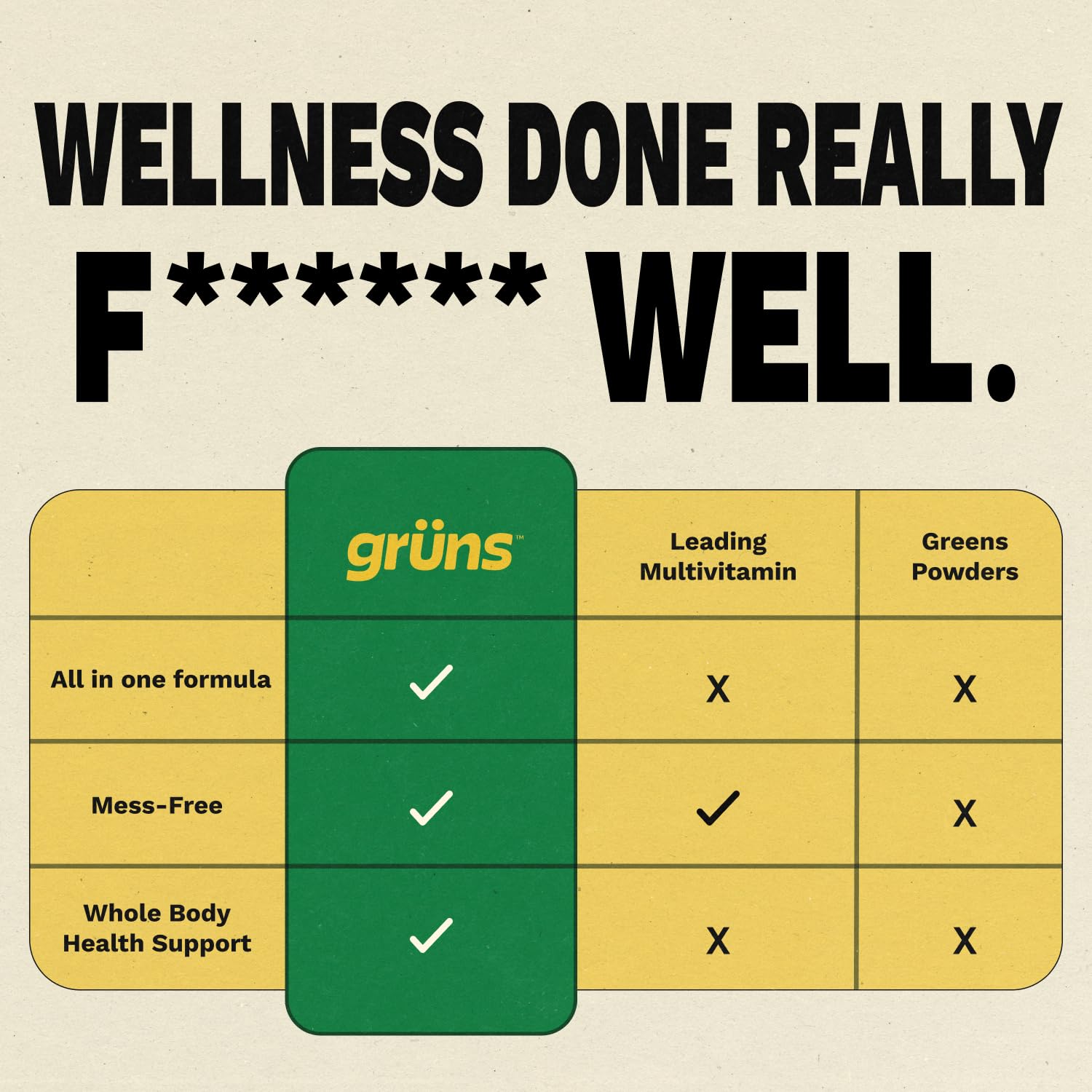 Gruns Adult Super Greens Multivitamin Gummies, Superfood Gummy Vitamins for Women and Men with Spirulina, Chlorella, Adaptogens & Prebiotic Fiber for Digestive Health (28 Count) Grüns buy supplements Au