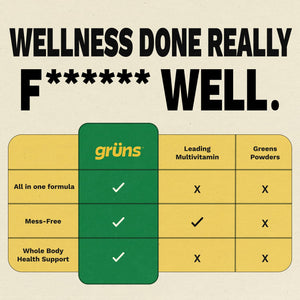 Gruns Sugar-Free Super Greens Gummies, Multivitamin Superfood Gummy Bears, Spirulina, Chlorella, Prebiotics & Fiber gummies for Digestive Health, Adaptogens Supplement, 20 Vitamins & Minerals, 10 pack GrünsBuy Supplements Australia