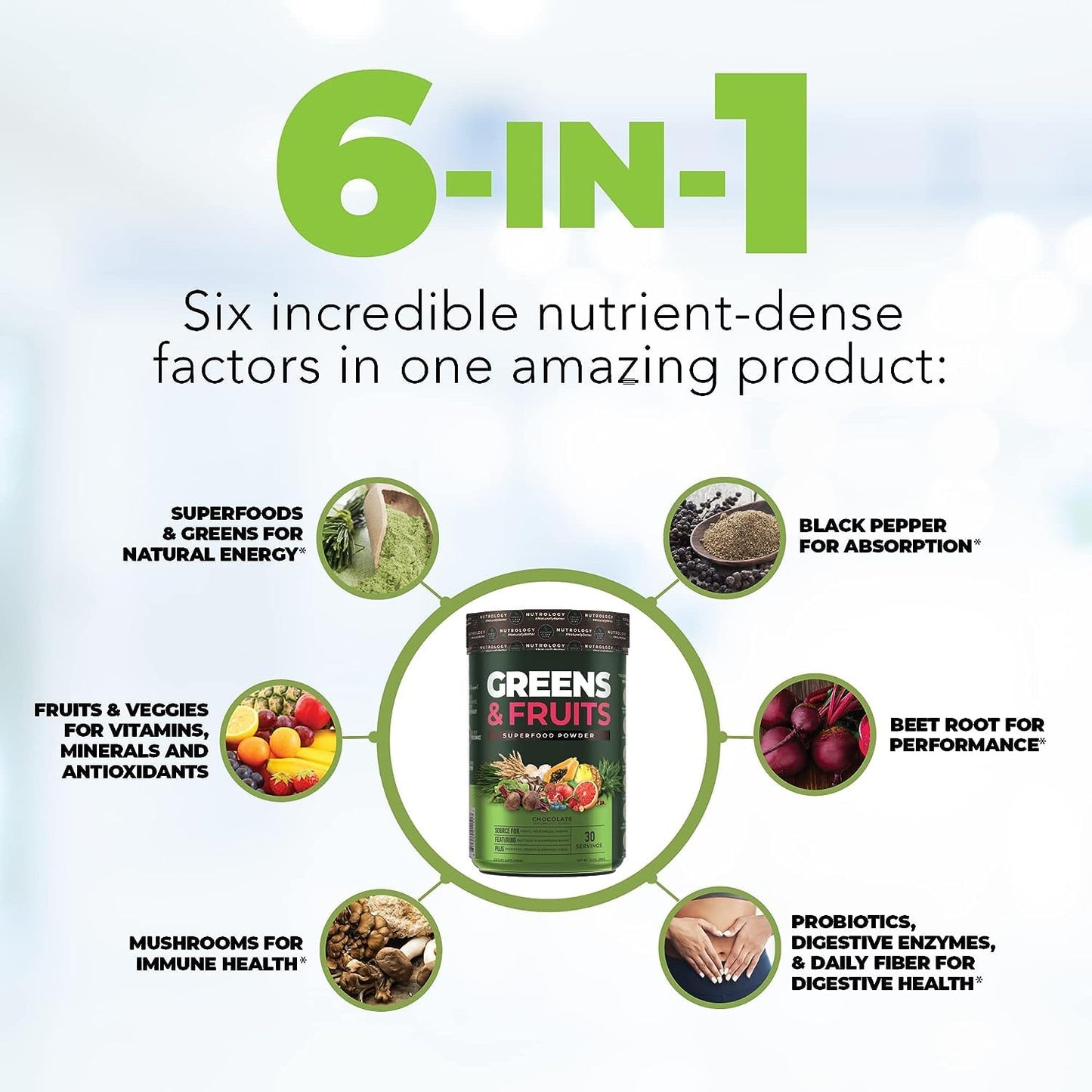 Nutrology Greens & Fruits Powder-Naturally Sourced Superfood, Chocolate (30 Servings) Beet Natural O2, Pre Workout Powder, Passion Fruit Flavor (30 Servings) Nutrology buy supplements Au