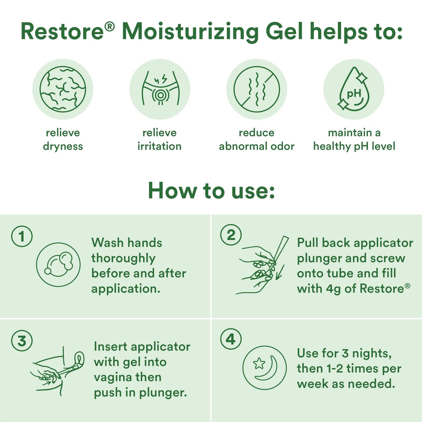 Good Clean Love Restore Moisturizing Vaginal Gel, pH-Balanced Vaginal Moisturizer, Water-Based Feminine Care with Aloe Vera & Lactic Acid, Reduces Dryness, Discomfort & Odor for Women, 2 Oz (2-Pack) Good Clean Love buy supplements Au