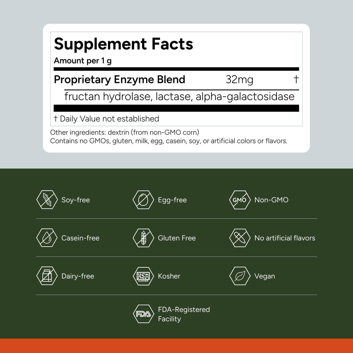 FODZYME® Home Kit Digestive Enzymes for Gut Health, Relief for Bloating, Gas, Constipation, Diarrhea, Abdominal Pain, Low FODMAP, 60 Dose FODZYME buy supplements Au