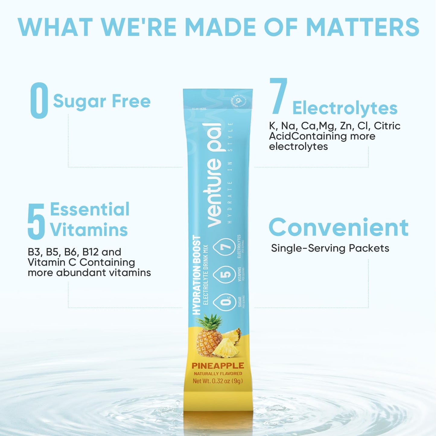 Venture Pal Sugar Free Electrolyte Packet, Liquid Daily IV Hydration Powder | 5 Vitamins & 7 Electrolytes, Instantly Hydration Packets for Sports & Party Recovery, Vegan, Keto Friendly, 16 Sticks