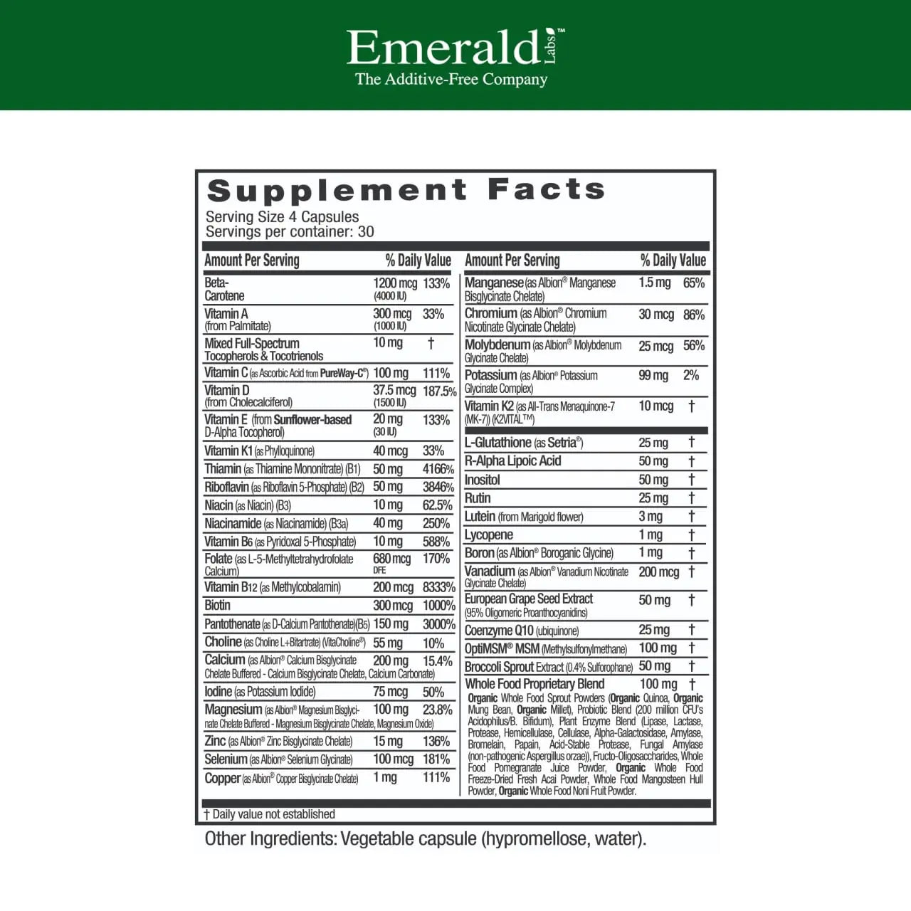 Emerald Labs Women's 45+ Clinical Multi - Multivitamin for Comprehensive Support, Bone & Heart Health* - Designed for Women 45+ Emerald Laboratories