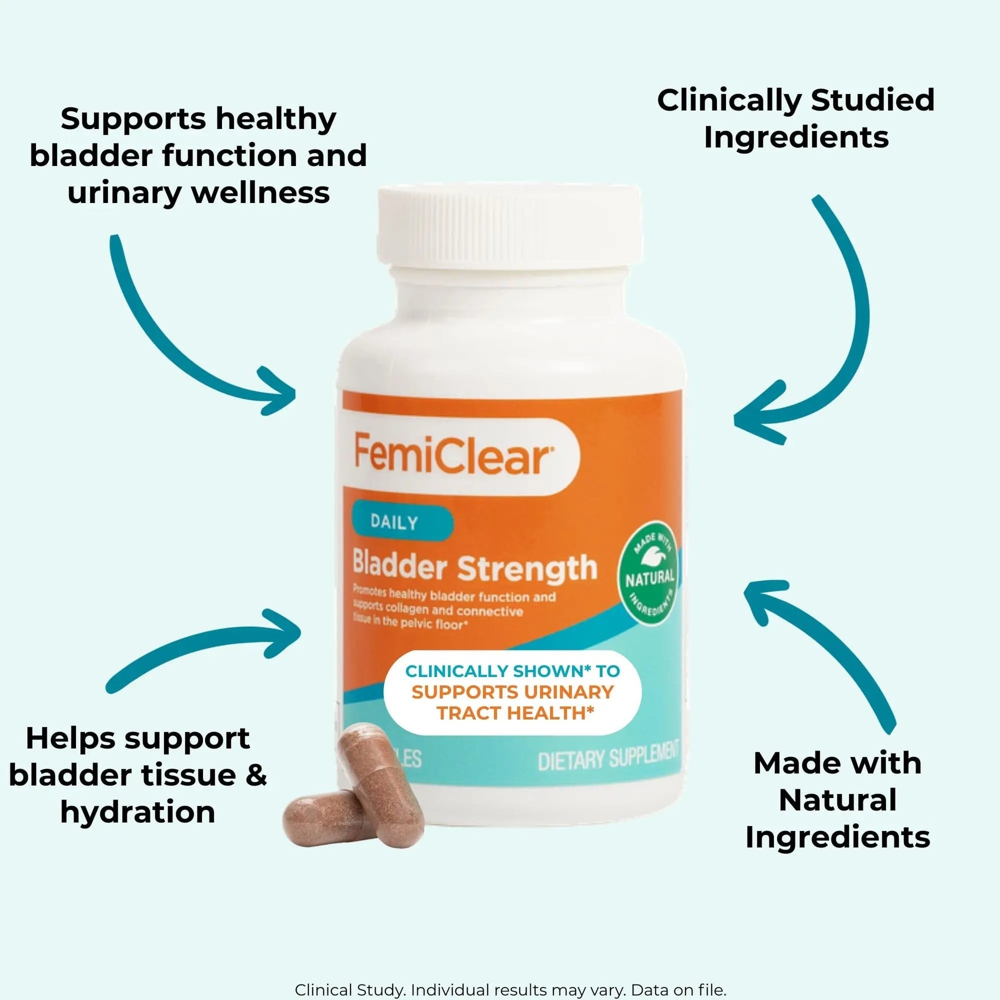 FemiClear Bladder Strength Supplement | Bladder Control & Wellness | 60 Capsules, 30 Day Supply | Made with Natural Ingredients | for Women & Men FemiClearBuy Supplements Australia