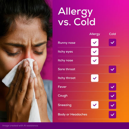 Allegra Adult 24-Hour Allergy Relief Tablets, Non-Drowsy Indoor and Outdoor Allergy Medicine, 180 mg Fexofenadine HCI Antihistamine Pill, 90 Count Plus 1 Count Travel Pack Allegra buy supplements Au