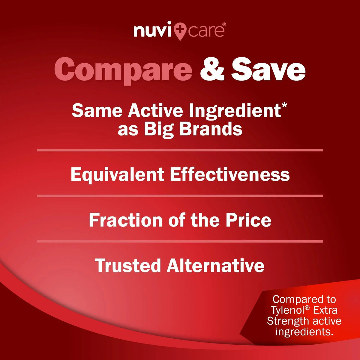 NUVICARE Acetaminophen 500mg Extra Strength Pain Relief - Compare to Tylenol Extra Strength Pain Reliever & Fever Reducer - 500mg Tablets for Adults for Headaches (100 Caplets) NUVICAREBuy Supplements Australia