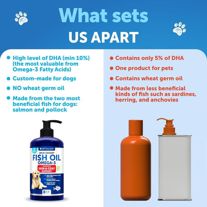 Omega 3 Fish Oil for Dogs - Better Than Salmon Oil - Skin and Coat Defense Liquid Supplement for Allergy Relief - High EPA & DHA for Shedding, Mobility, Itching, Joint & Bone Health Support - 8 FL OZ