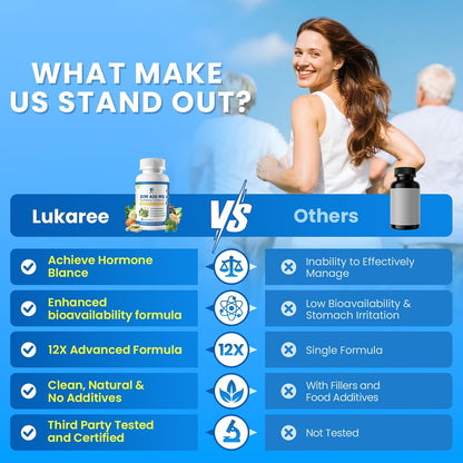 Lukaree DIM Supplement 400MG for Women with Soy Isoflavones, Vegan, 60 Ct. | 12 in 1 Liposomal Dim Capsules, with Black Cohosh & Alpha Lipoic Acid