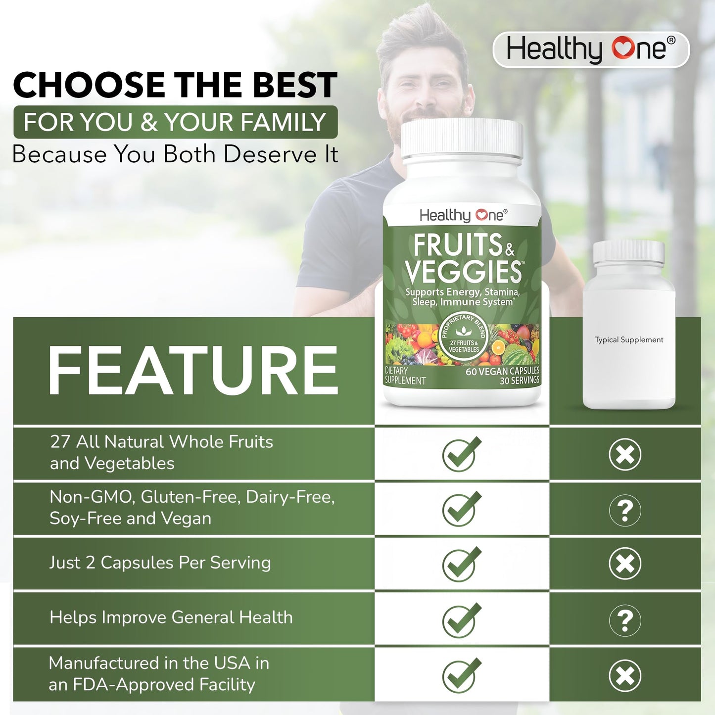 Fruits & Veggies Formula - 27 Premium Whole Foods - Organic Ingredients - Equals 3 Servings of Fruits & Vegetables - Improve Energy, Focus & Immune Function - Fiber - Antioxidants - 120ct (60 Serv) Healthy OneBuy Supplements Australia