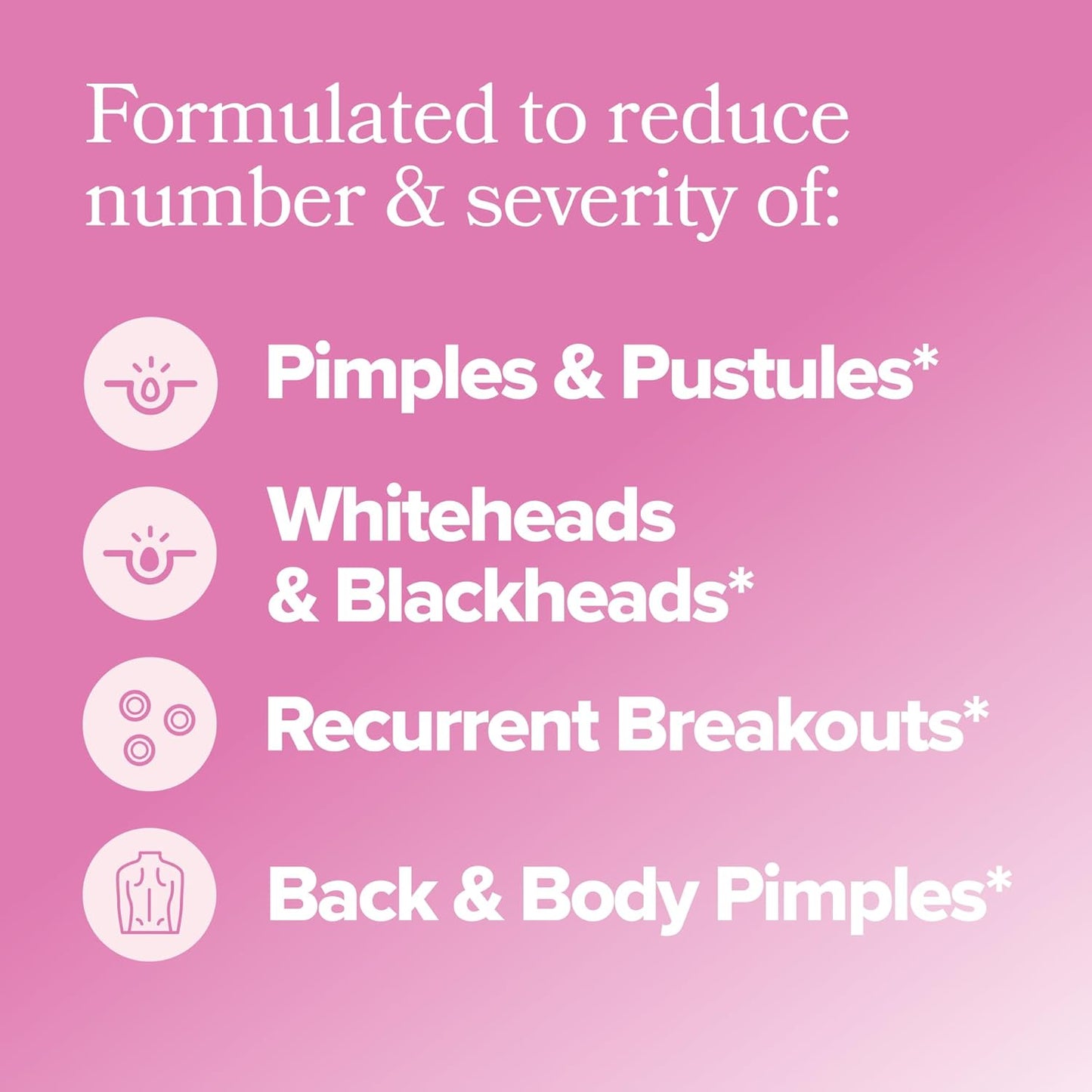 FLO Acne Supplement for Clearer Skin with Zinc & Vitamin E – 30-Day Supply