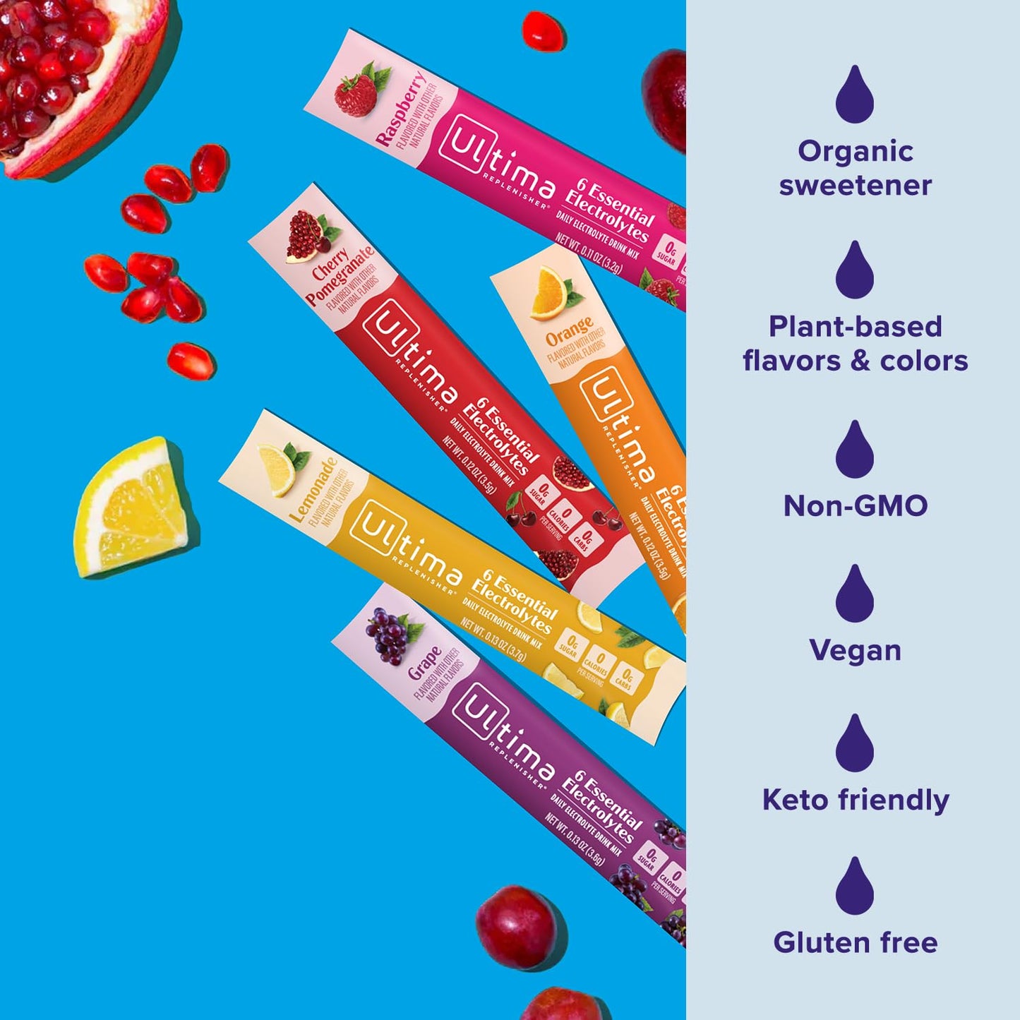 Ultima Replenisher Daily Electrolyte Powder Drink Mix – Sugar Free – Mocktini Variety and Original Variety, 36 Stickpacks – Hydration Packets with 6 Electrolytes and Minerals – Keto, Non-GMO