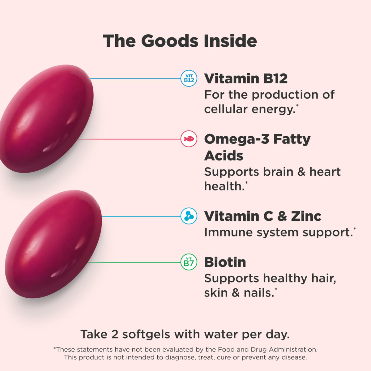 OLLY Ultra Strength Women's Multi Softgels, Overall Health and Immune Support, Omega-3s, Iron, Vitamins A, D, C, E, B12, Daily Multivitamin, 30 Day Supply - 60 Count OLLY buy supplements Au