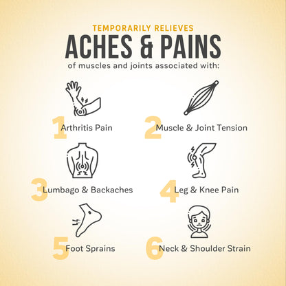 Kalaya Naturals Extra Strength Pain Relief Foam with Arnica - Supports Pain Relief in Muscle & Joints (2.7 Ounces) Kalaya NaturalsBuy Supplements Australia