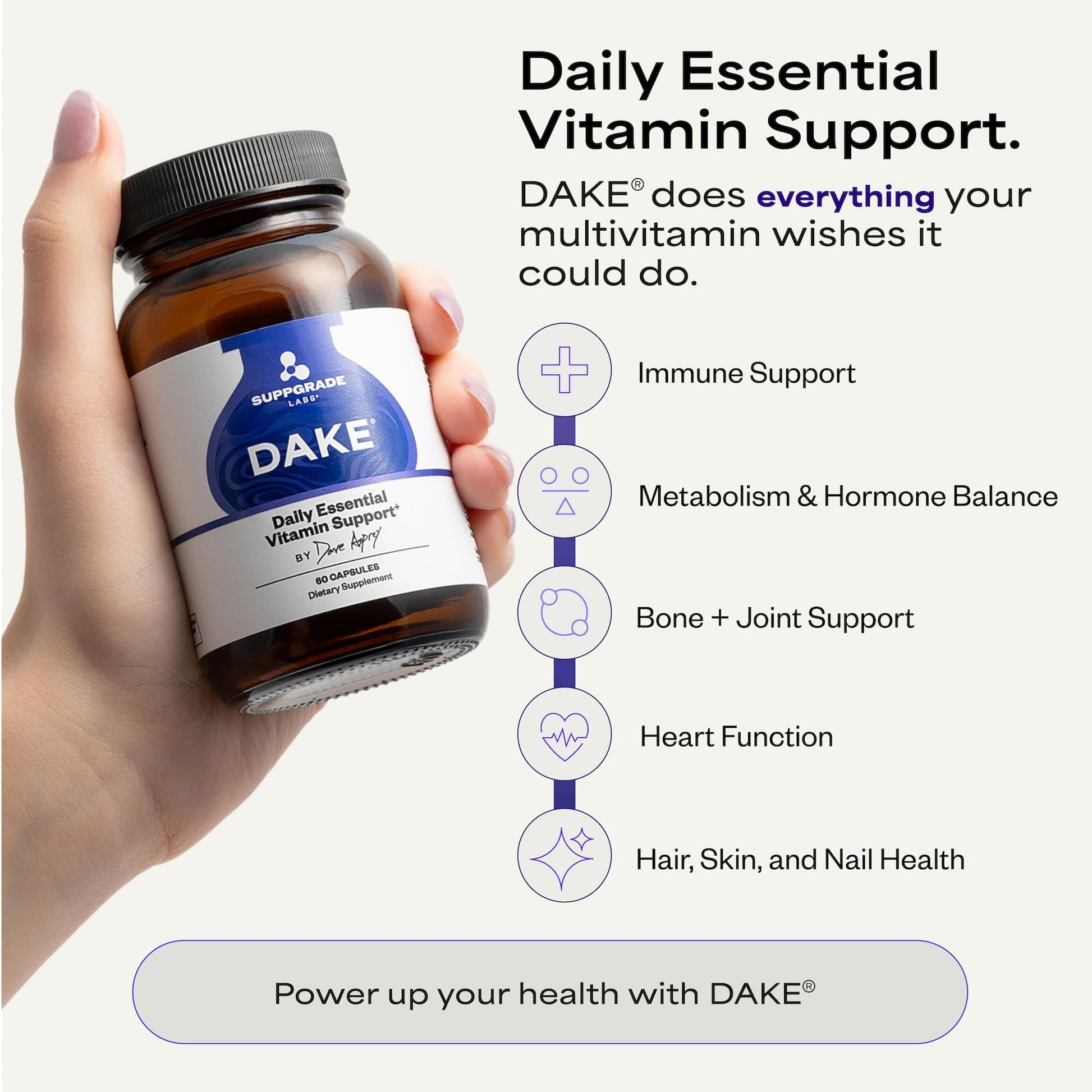 Suppgrade Labs DAKE by Dave Asprey | Synergistic Blend of Essential Vitamins D-A-K-E | Vitamin D2 + K2 + A + E Supplement for Immune Support, Bone & Joint Support, & Heart Health | 60 Day Supply Suppgrade LabsBuy Supplements Australia