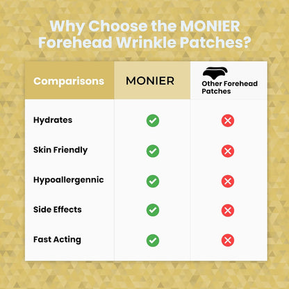 MONIER Forehead Wrinkle Patches Smoothing Overnight - Anti Wrinkle Patches | For Face And Forehead Fine Lines & Frown Lines, With Aloe, Collagen, Vitamin E, Hyaluronic Acid, 12 Pcs