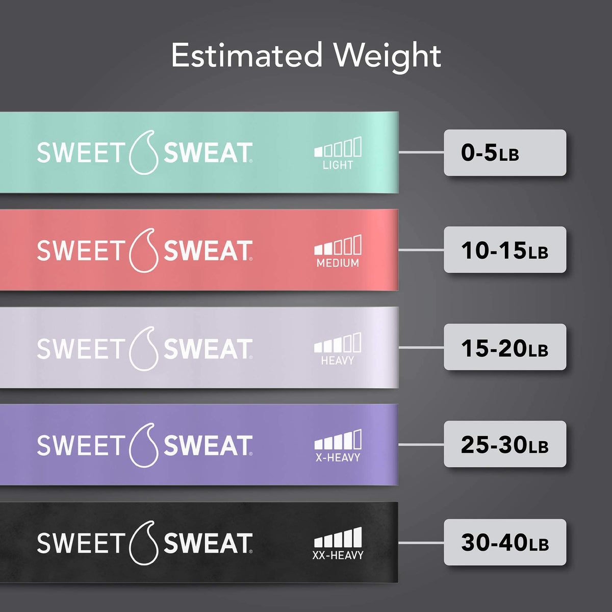 Sweet Sweat Mini Loop Resistance Bands - Set of 5 | Exercise Hip Booty Bands for Squats, Lunges, Physical Therapy, Yoga, Pilates, Rehab & Home or Gym Workouts Sports Research buy supplements Au