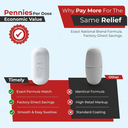 TIME-Cap Labs 400 Caplets Extended Release Acetaminophen 650mg - Pain Reliever & Fever Reducer for Adults, Helps with Headaches, Backaches, Muscle Pain, Toothaches, Arthritis & Menstrual Cramps TIME-CAP LABS, INC.Buy Supplements Australia