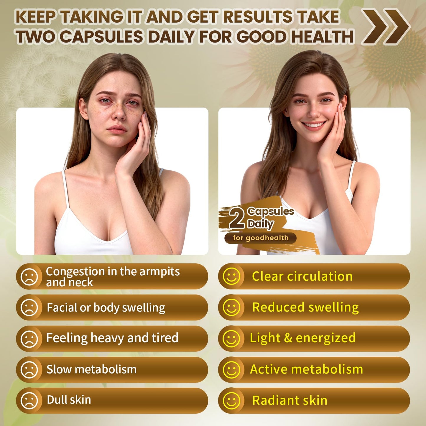 21-in-1 Liposome Lymphatic Drainage Supplements, 45 Day Supply, 4800mg Immune & Lymph System Support, 10:1 Concentrated Technology, Echinacea, Dandelion, Burdock, Bromelain, Calendula, 90 Capsules VivoNu buy supplements Au