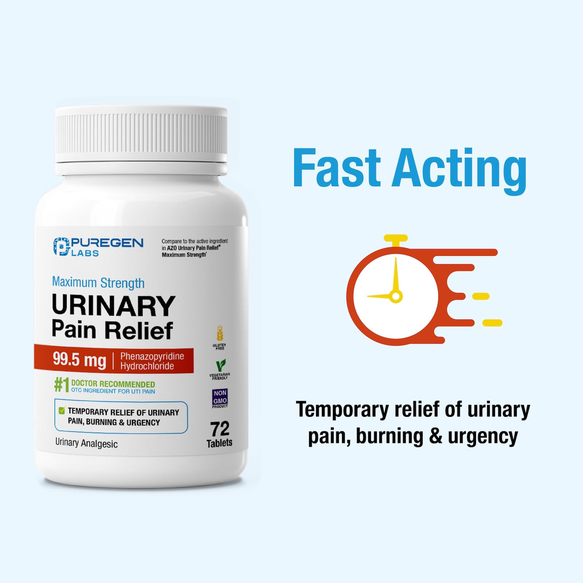 Puregen Labs Urinary Pain Relief | Phenazopyridine HCl 99.5mg Tablets | Maximum Strength OTC for Fast Relief of UTI Pain, Burning and Bladder discomfort – 72 Count Tablets P Puregen Labs buy supplements Au