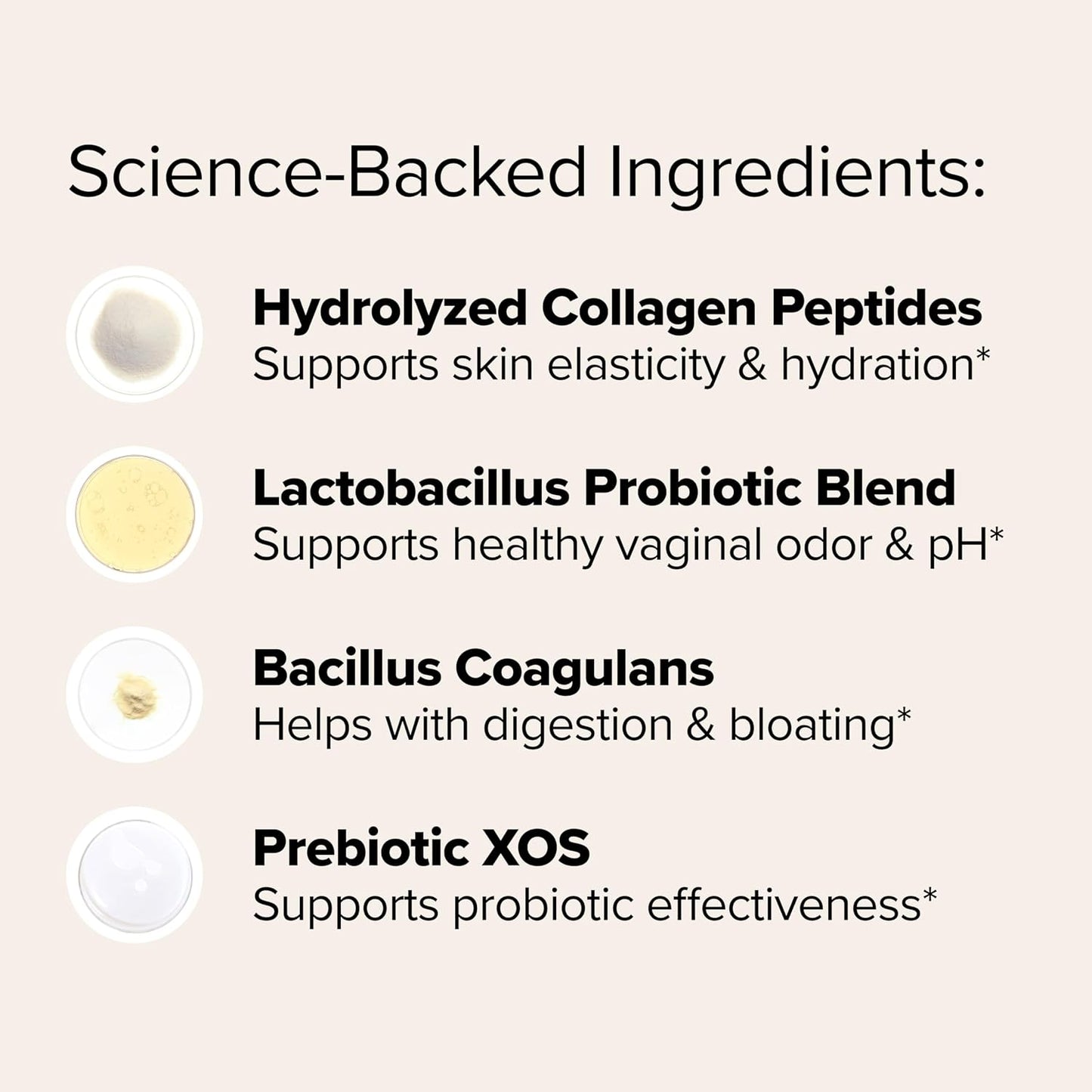 URO Probiotic + Collagen Powder – Vaginal, Skin & Gut Health – 20 Servings