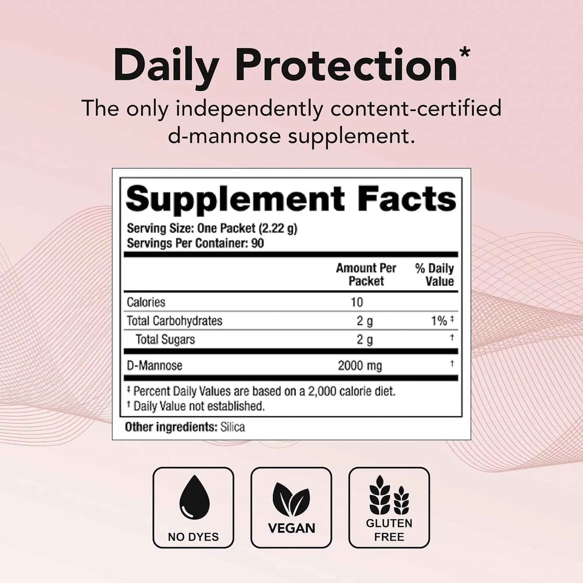 Theralogix Mannose One D-Mannose Powder - 90-Day Supply - Supports Urinary Tract Health with 2,000 mg D-Mannose* - NSF Certified - 90 Packets