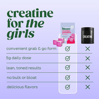 Bloom Creatine Gummies and Greens Gummies Bundle