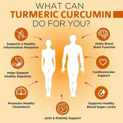 Milk Thisle Capsules + Organic Turmeric Curcumin + Liver Detox Supplement