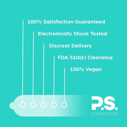 PS Ultra Thin Condoms & Personal Lubricant Bundle - 12 Pack Lubricated, Odorless Latex Condoms - 100mL Bottle Organic Aloe & Plant Based Lube - All Natural, pH Balanced, & 100% Vegan