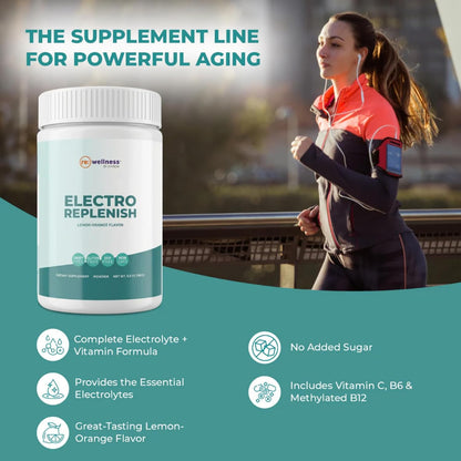 Reignite Wellness by JJ Virgin Hydration & Recovery Bundle | Magnesium Body Calm, 120 Capsules + ElectroReplenish (Lemon-Orange Flavor), 30 Servings