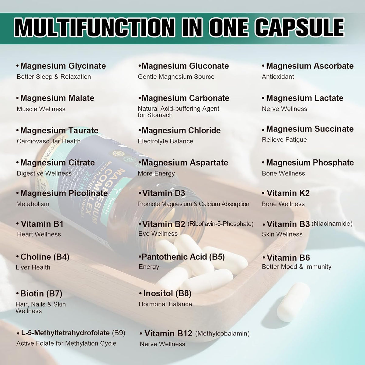 25-in-1 Magnesium Complex with Methylated B Complex Magnesium Glycinate Citrate Malate Taurate Gluconate Aspartate Carbonate D3 K2, Magnesium Supplement for Relaxation Energy & Nerve, 120 Vegan Caps
