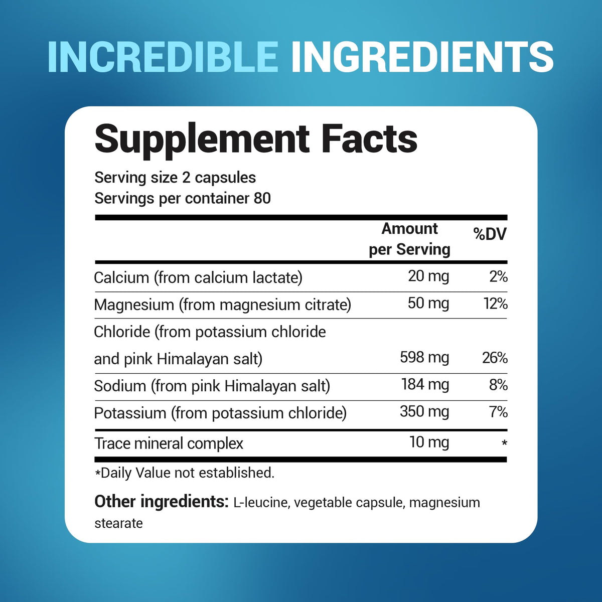 Dr. Berg Electrolyte Capsules - Electrolyte Supplements for Supporting Energy, Endurance, and Hydration - Sugar Free, No Maltodextrin, Keto Friendly - 160 Caps