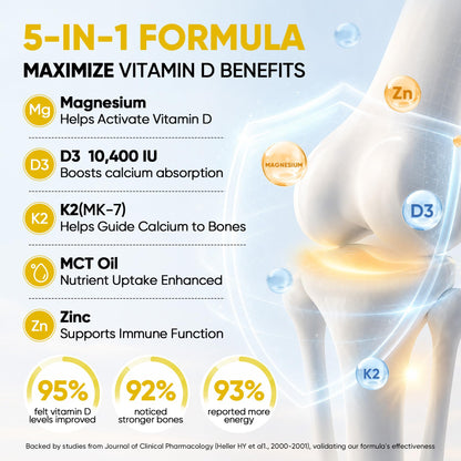 5-in-1 Vitamin D3 K2 Drops, Vitamin D3 10400 IU & K2(MK-7) 200mcg | With Magnesium, MCT Oil, Zinc, Maximum Absorption Vitamin D Liquid for Bone, Mood & Immune - Sugar Free | 2 FL OZ | 60 Days