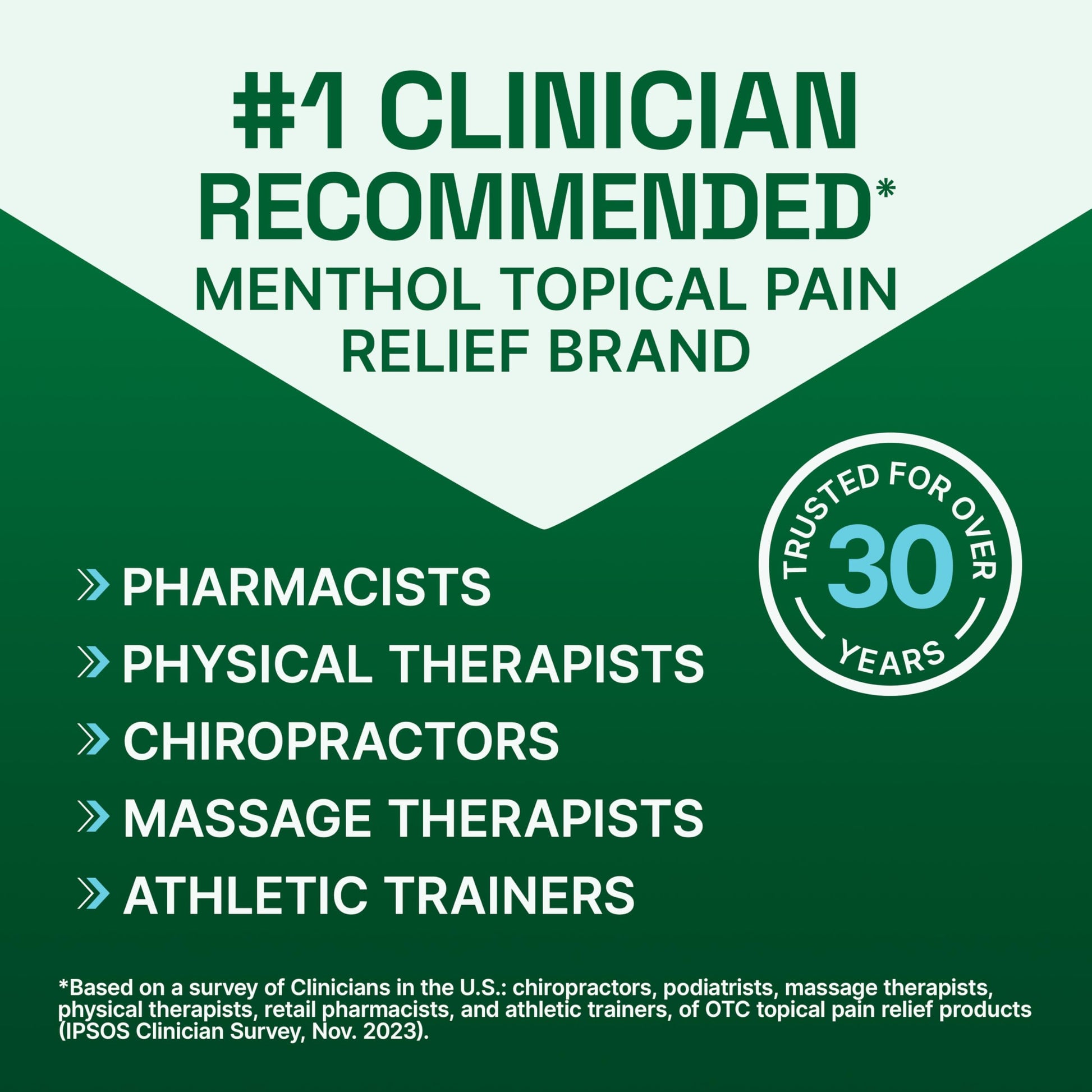 Biofreeze Roll-On Pain-Relieving Gel 3 FL OZ, Colorless Topical Pain Reliever For Muscles And Joints From Arthritis, Backache, Strains, Bruises, & Sprains BiofreezeBuy Supplements Australia