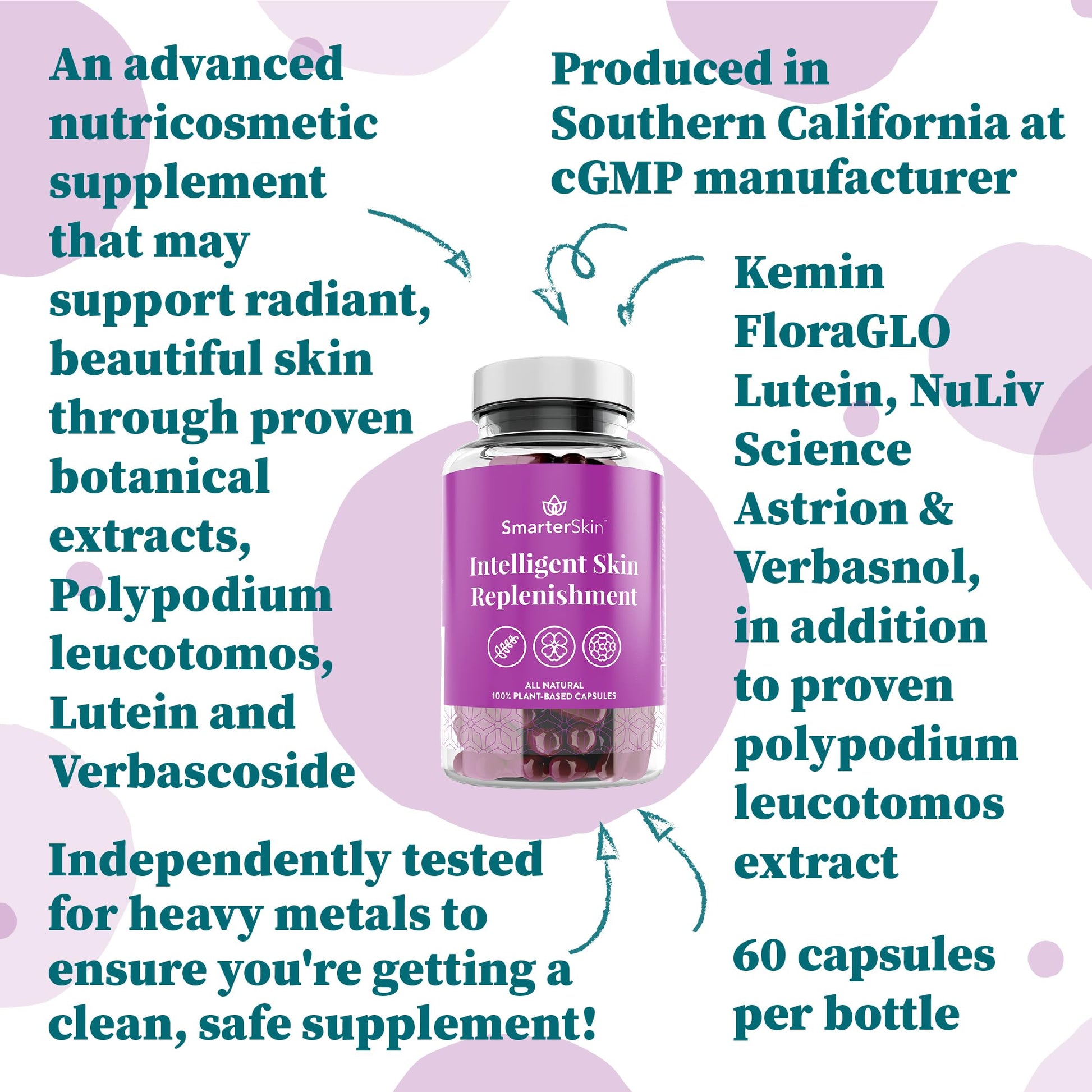 Smarter Skin, Nourishing Skin Health Within, Triple Combination of Polypodium Leucotomos Extract, FloraGLO, Verbasnol, 60 Vegan Capsules Nature RestoreBuy Supplements Australia