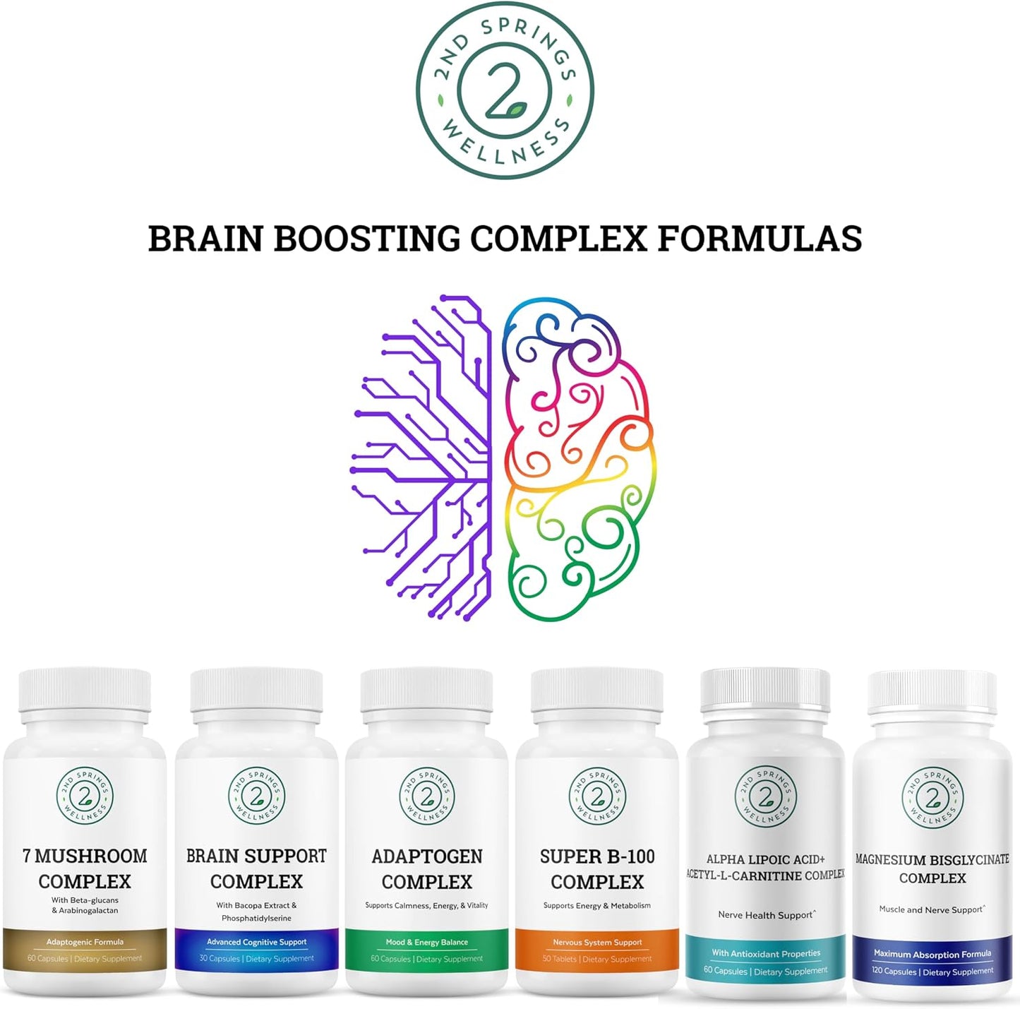 Brain Support Complex Nootropic Supplement, 30 Ct | Ginkgo Biloba, Bacopa Monnieri, Phosphatidylserine, Huperzine-A, St. John's Wort