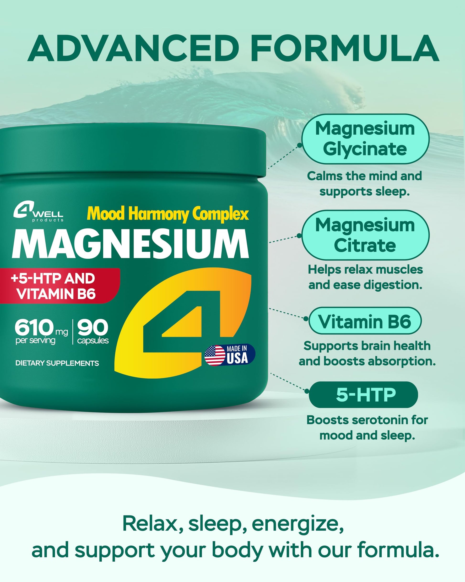 Magnesium Complex for Women – Magnesium for Sleep, Advanced 610mg with Glycinate, Citrate & Vitamin B6 for 3X Absorption + 5-HTP – Supports Sleep, Relaxation, Nerve, Muscle, Bone & Energy Health 4Well Products buy supplements Au